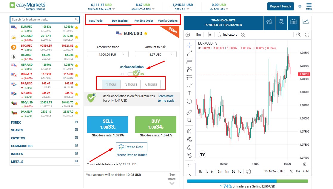 EasyMarkets Trading Platform