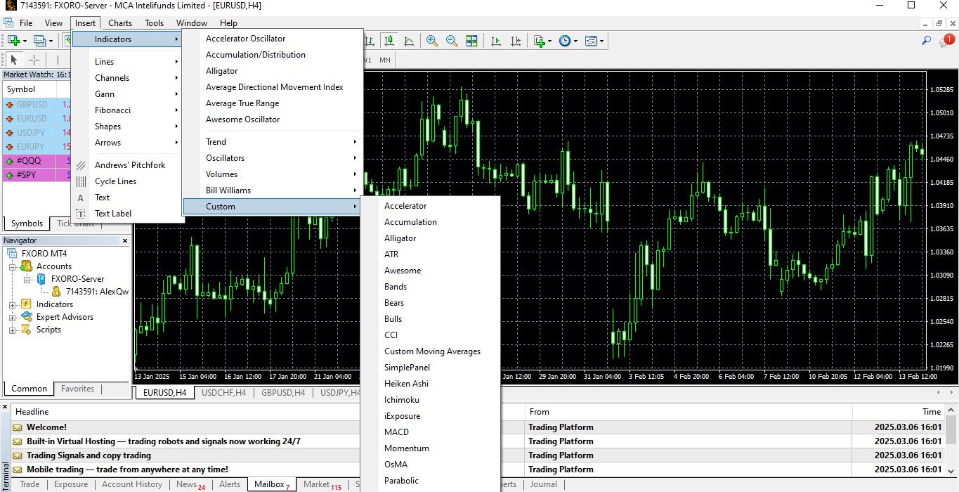 FXORO MT4 Trading Platform