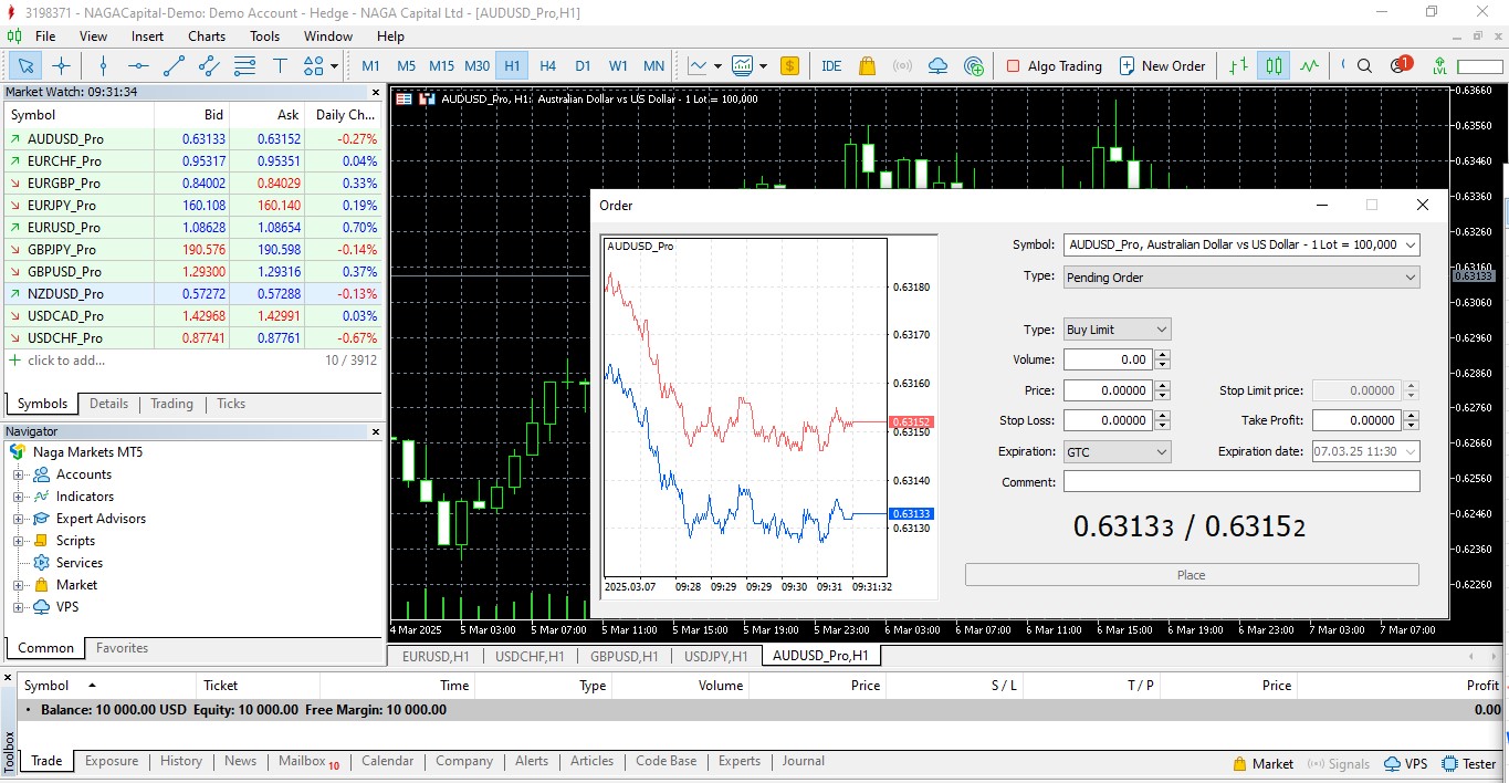 Naga MT5Trading Platform
