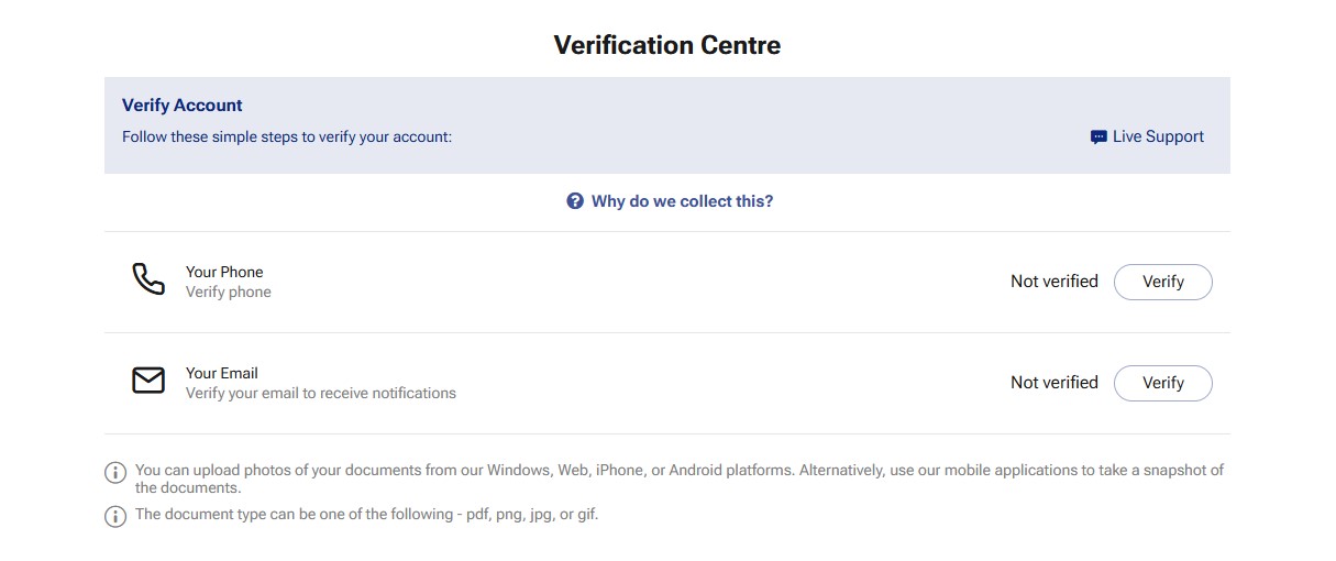 Plus500 verification