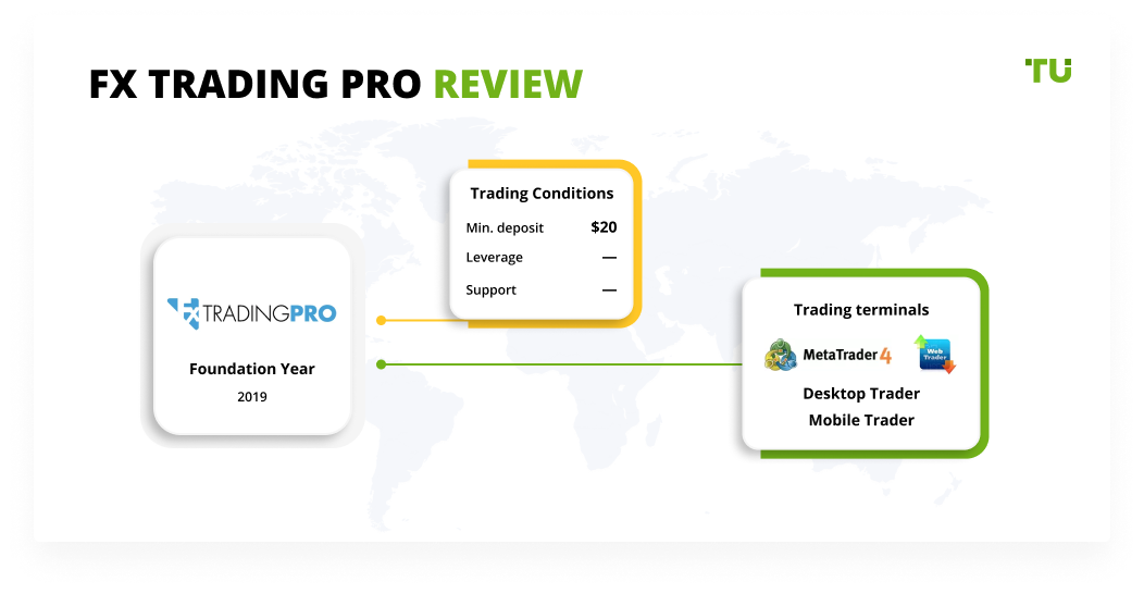 Fx Trading Pro Review