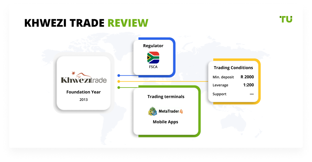 Khwezi Trade Review