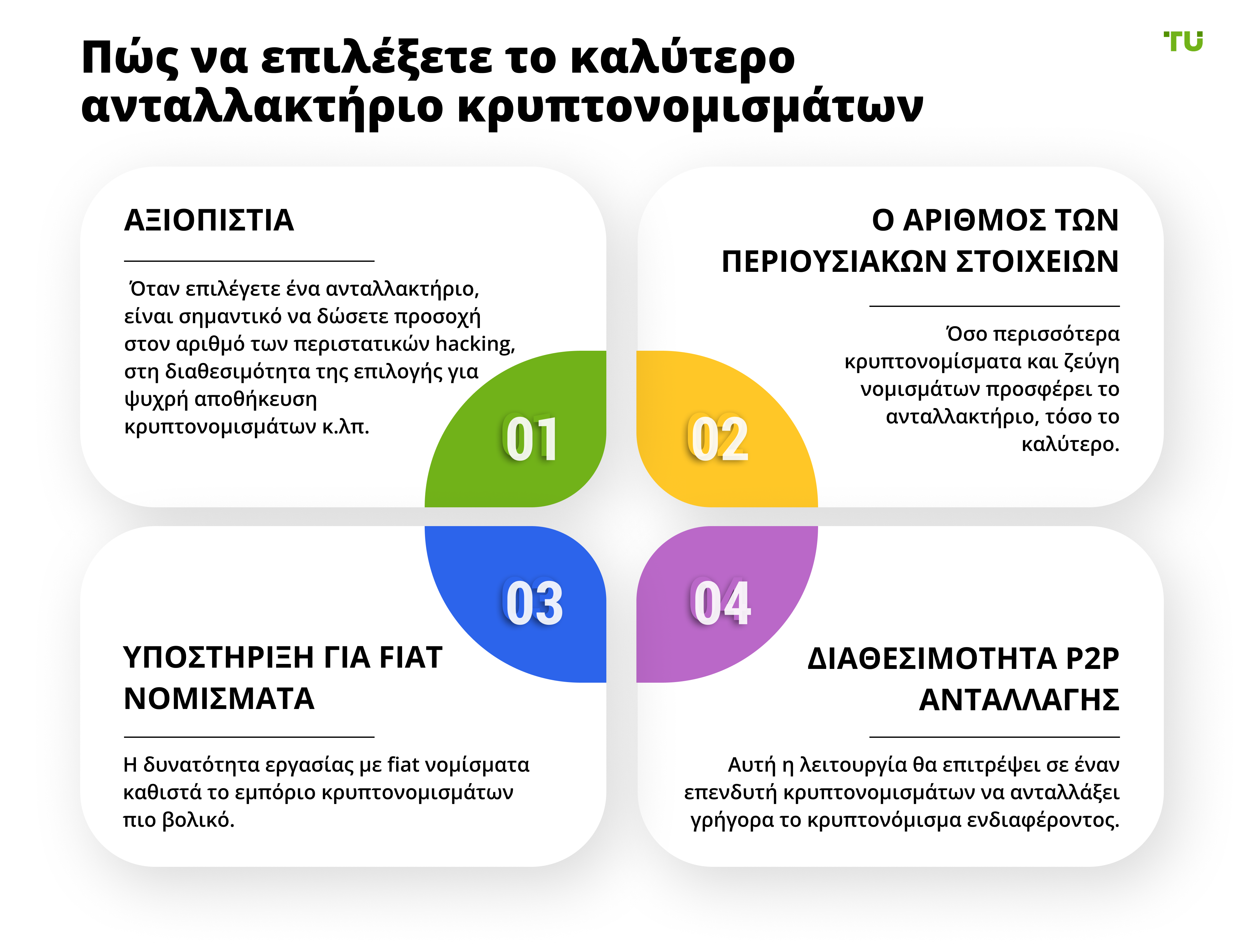 Πώς να επιλέξετε το καλύτερο ανταλλακτήριο κρυπτονομισμάτων