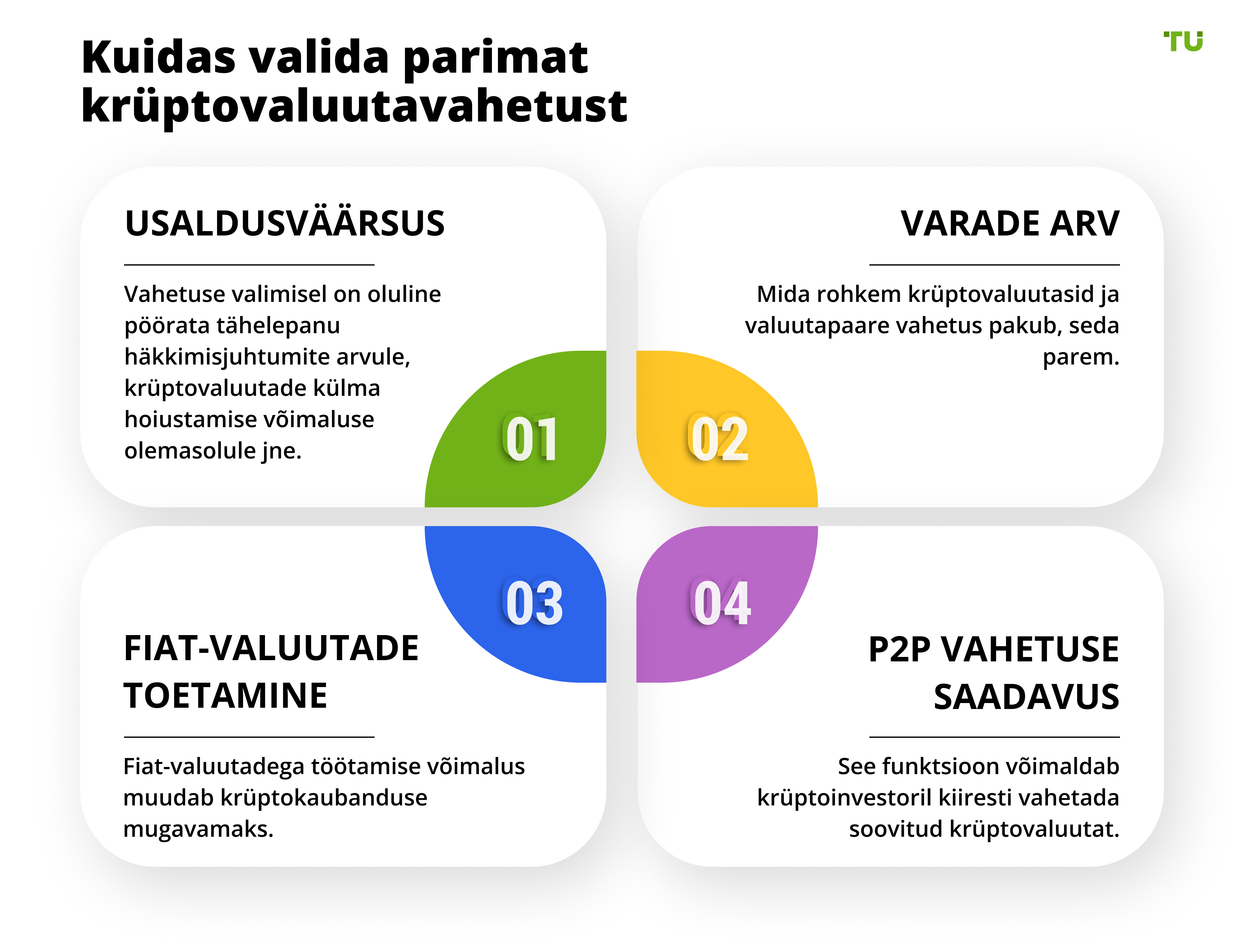 Kuidas valida parim krüptovaluutabörs
