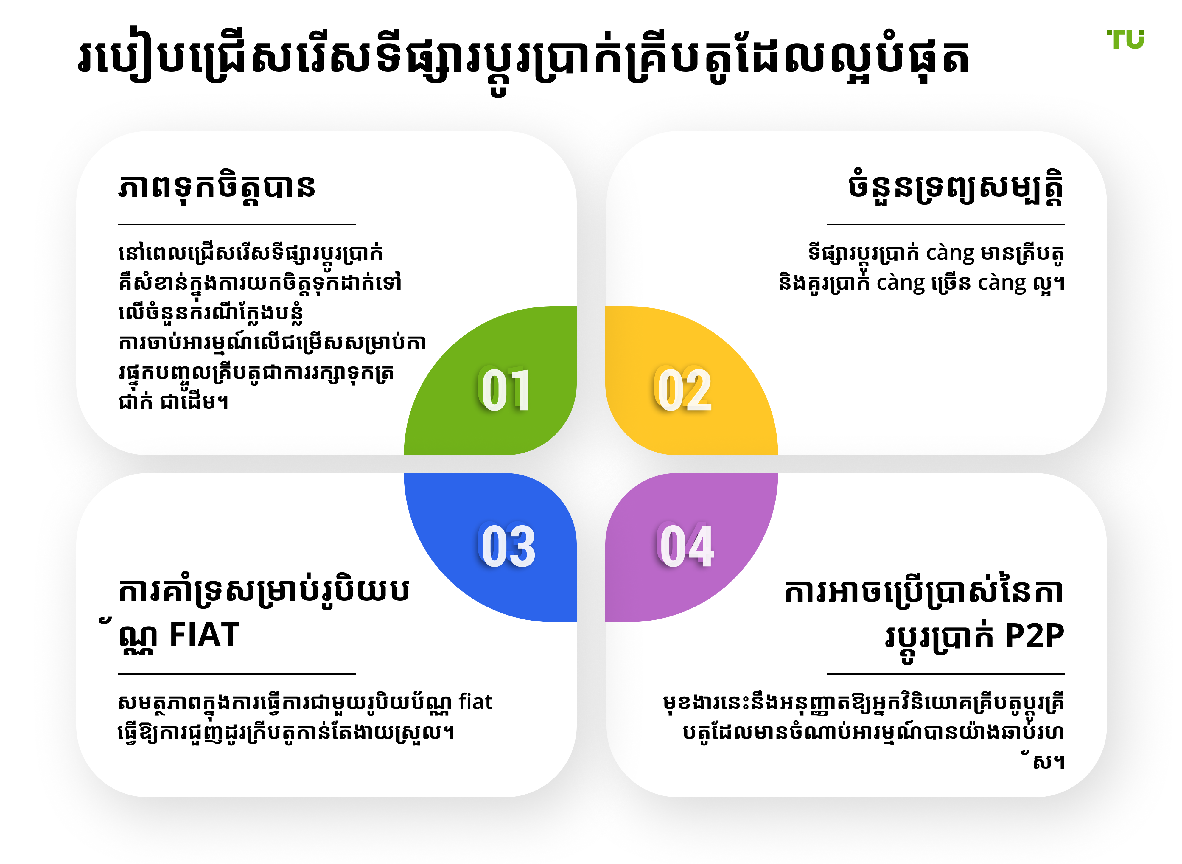របៀបជ្រើសរើសការប្តូរប្រាក់ គ្រឿងប្រាក់ឌីជីថល ល្អបំផុត