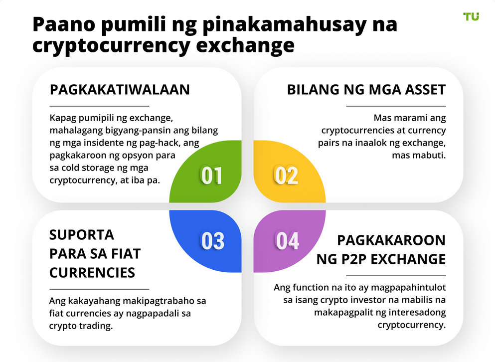 Paano pumili ng pinakamahusay na palitan ng cryptocurrency