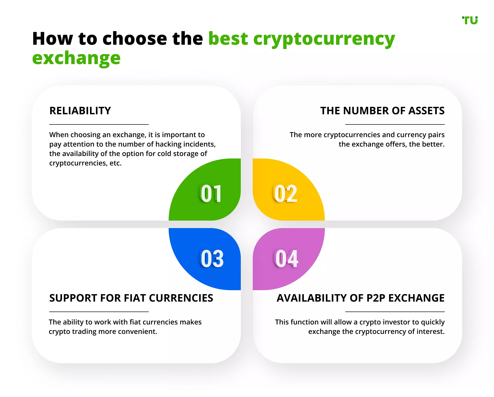 How to choose the best cryptocurrency exchange