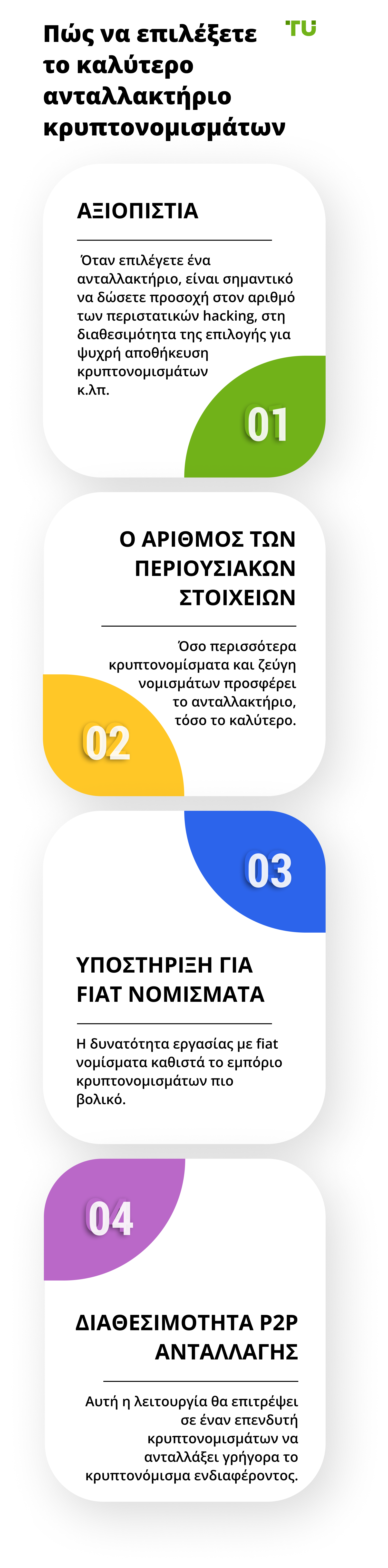 Πώς να επιλέξετε το καλύτερο ανταλλακτήριο κρυπτονομισμάτων