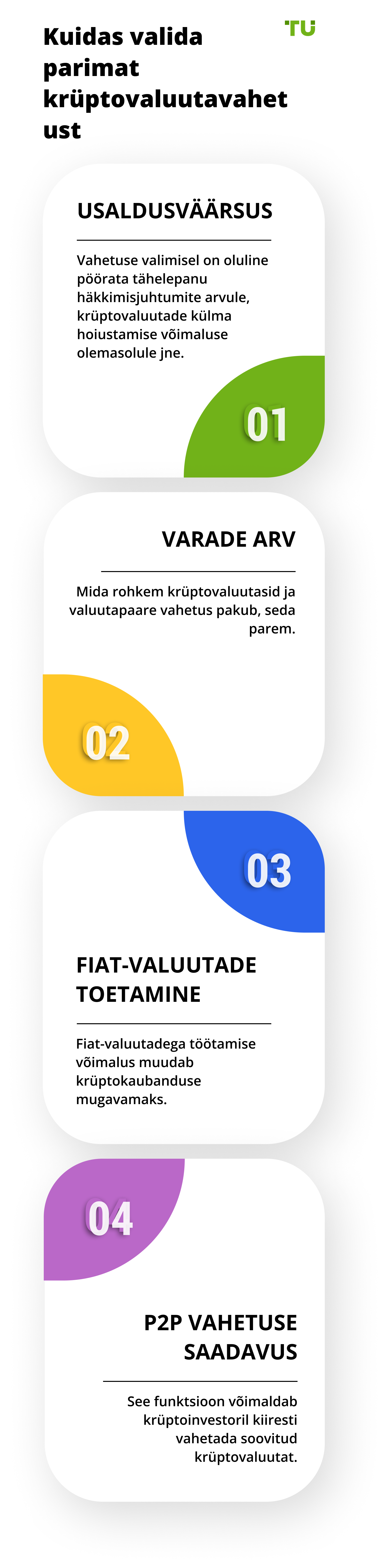 Kuidas valida parim krüptovaluutabörs