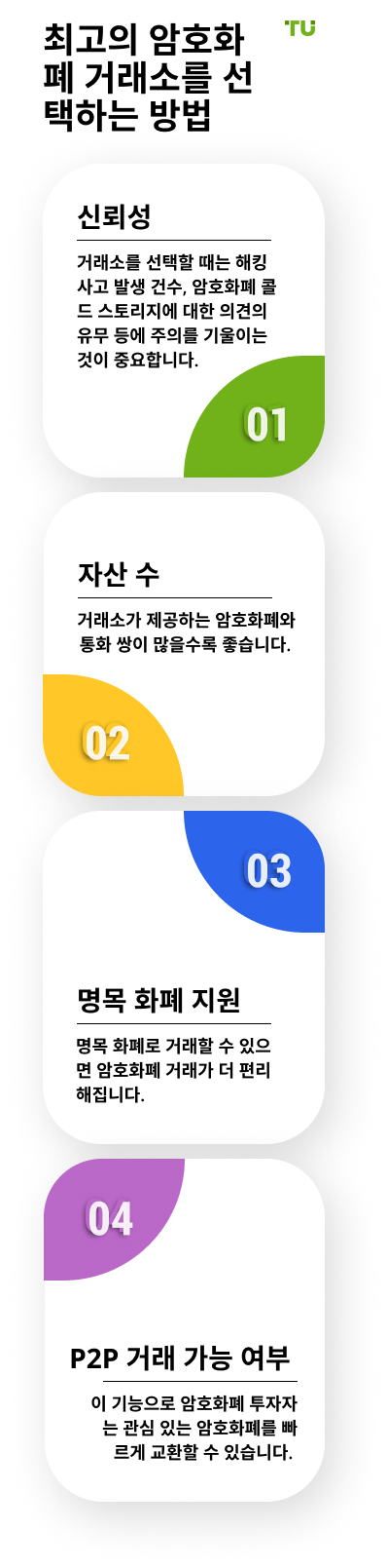 暗号通貨取引所の選び方