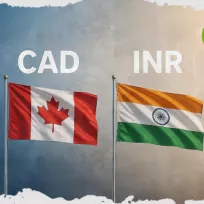 Why is CAD/INR up 0.48% today?