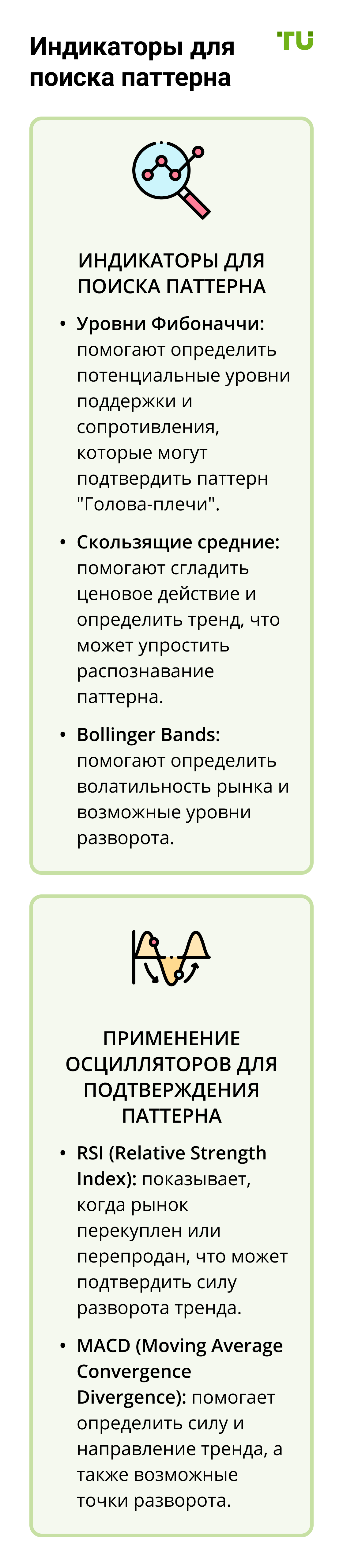 Индикаторы для поиска паттерна