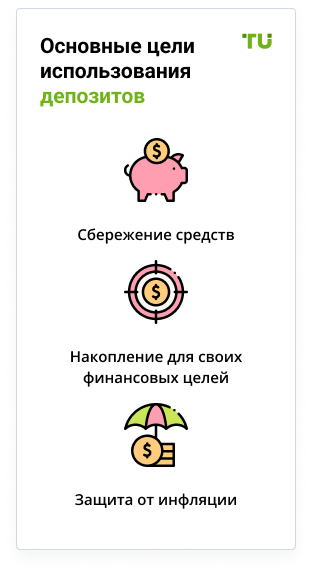 Что такое депозит и зачем он нужен?