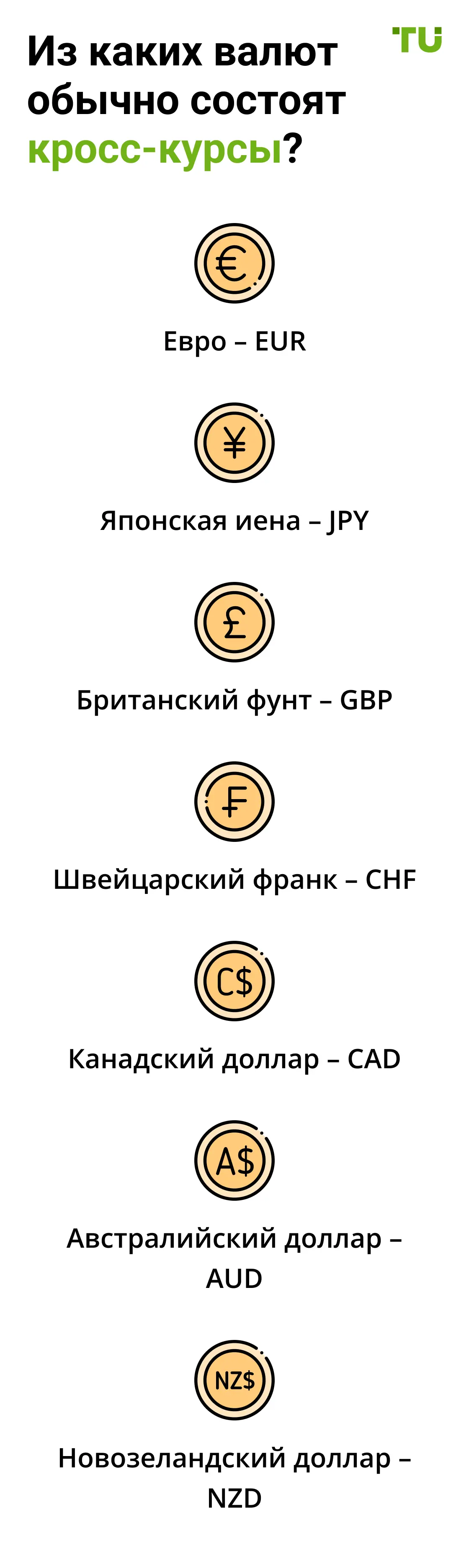 iz-kakikh-valyut-obychno-sostoyat-kross-kursy-xl