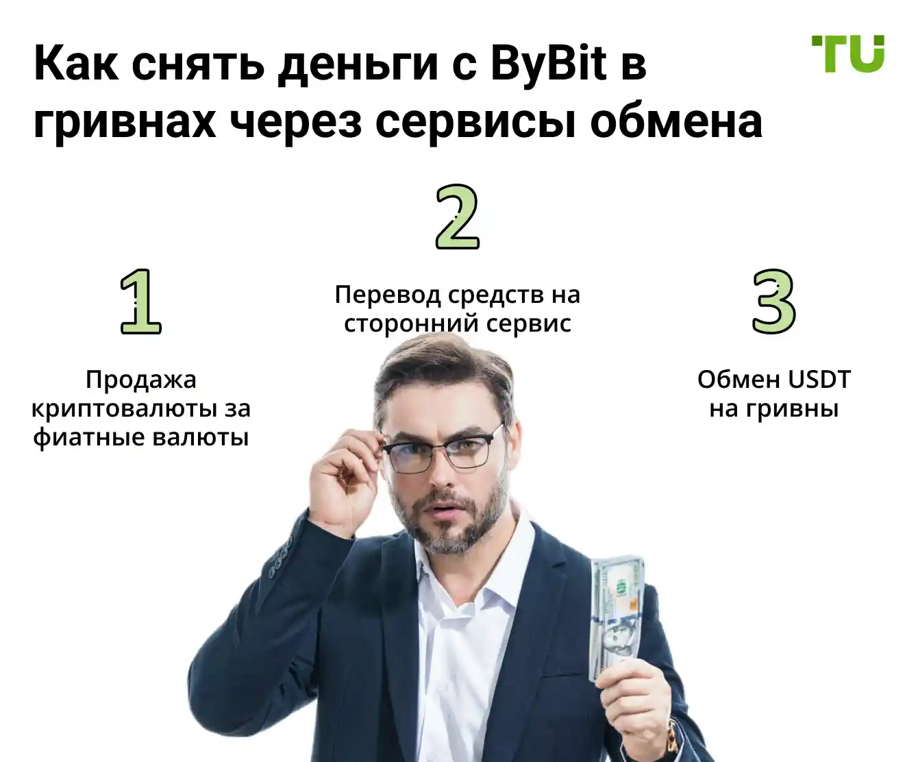 Как снять деньги с ByBit в гривнах через сервисы обмена
