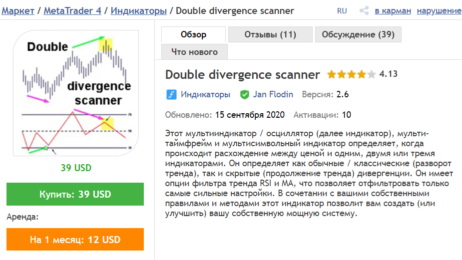 индикатор Double divergence scanner