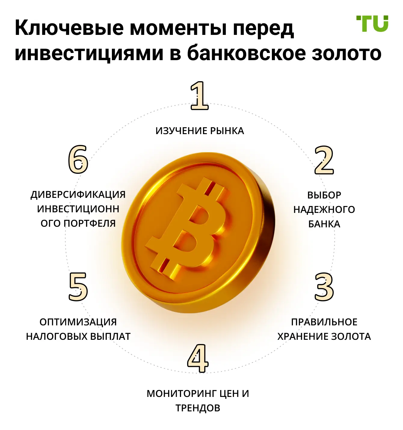 klyuchevye-momenty-pered-investiciyami-v-bankovskoe-zoloto-xl