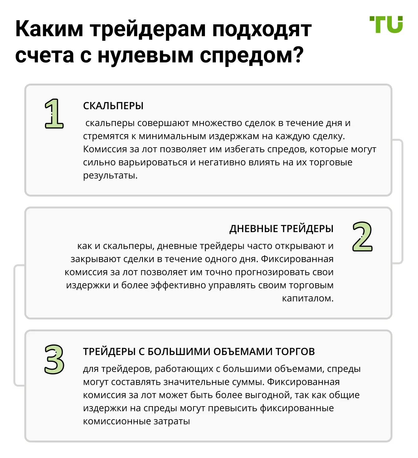 kakim-treideram-podkhodyat-scheta-s-nulevym-spredom-xl