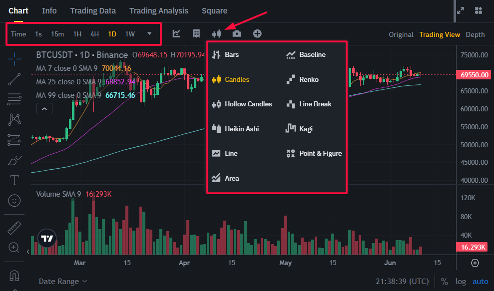 Выбор таймфрейма и интерфейса графика в TradingView на Binance