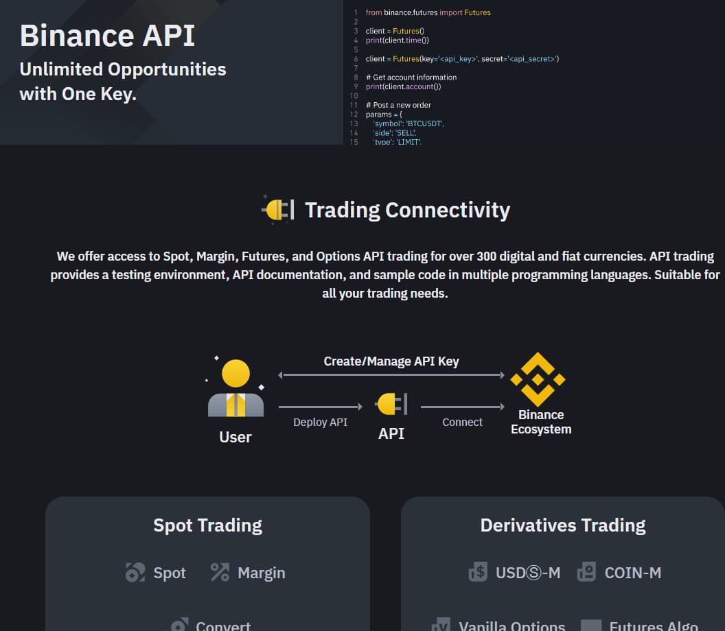 Binance API