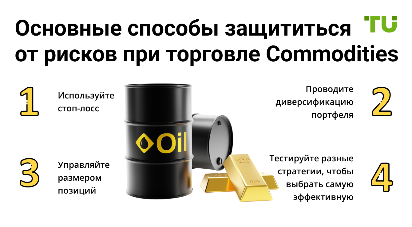 Основные способы защититься от рисков при торговле Commodities