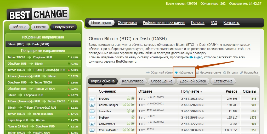 Избранное на BestChange 