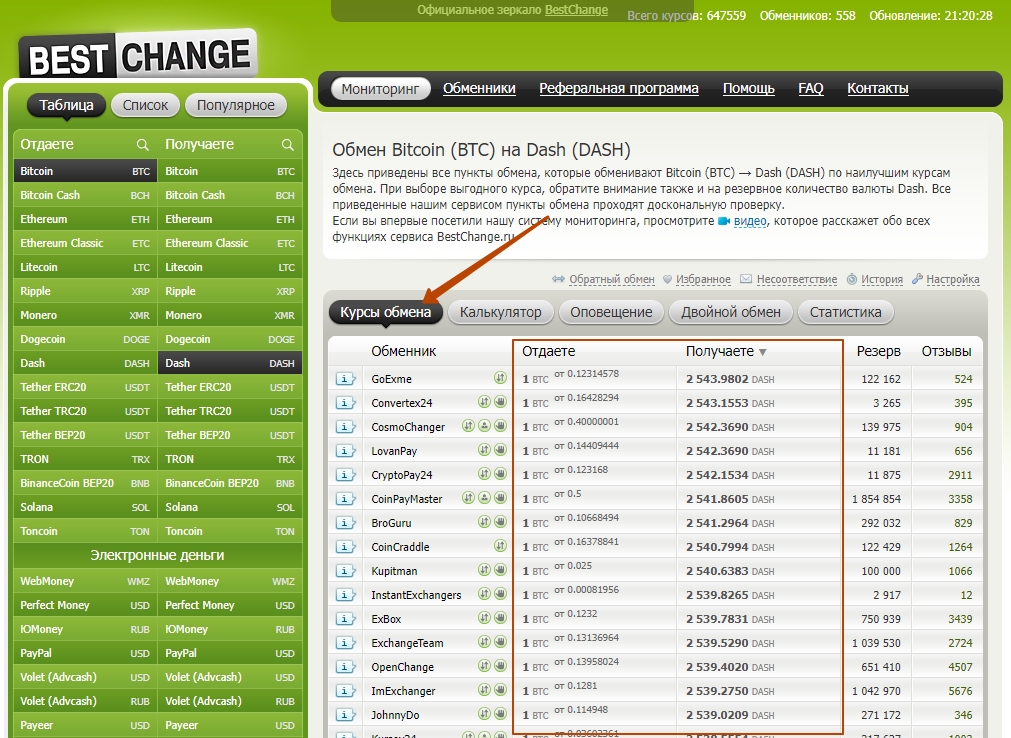 Курсы обмена на BestChange 