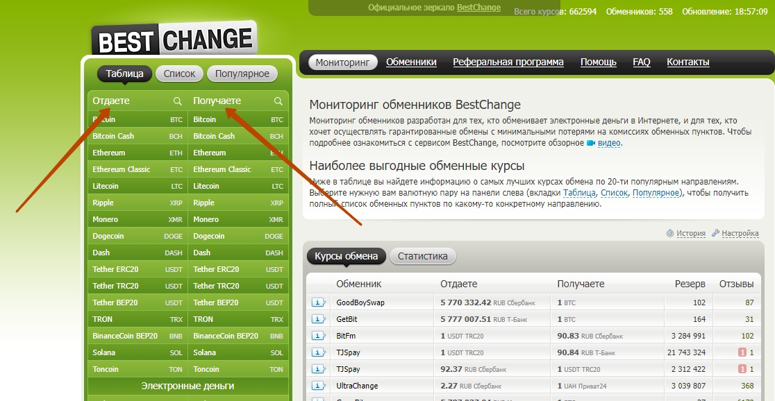Панель BestChange со списком валют