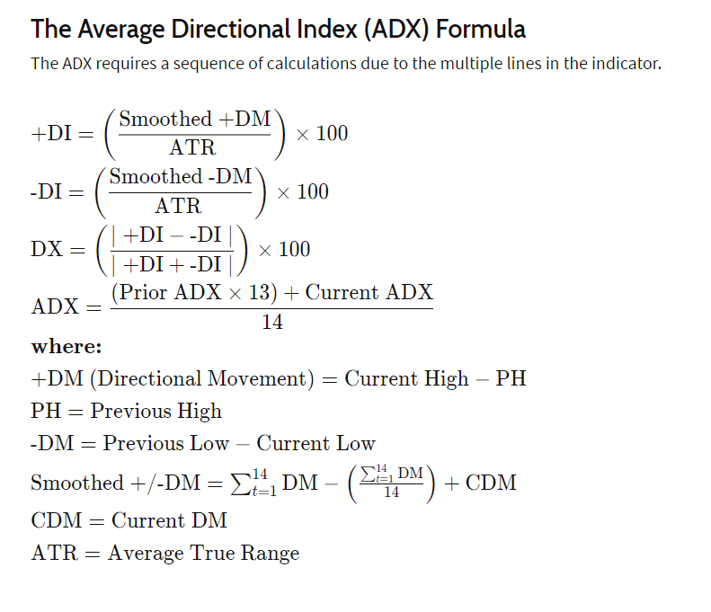Формула расчета индикатора ADX