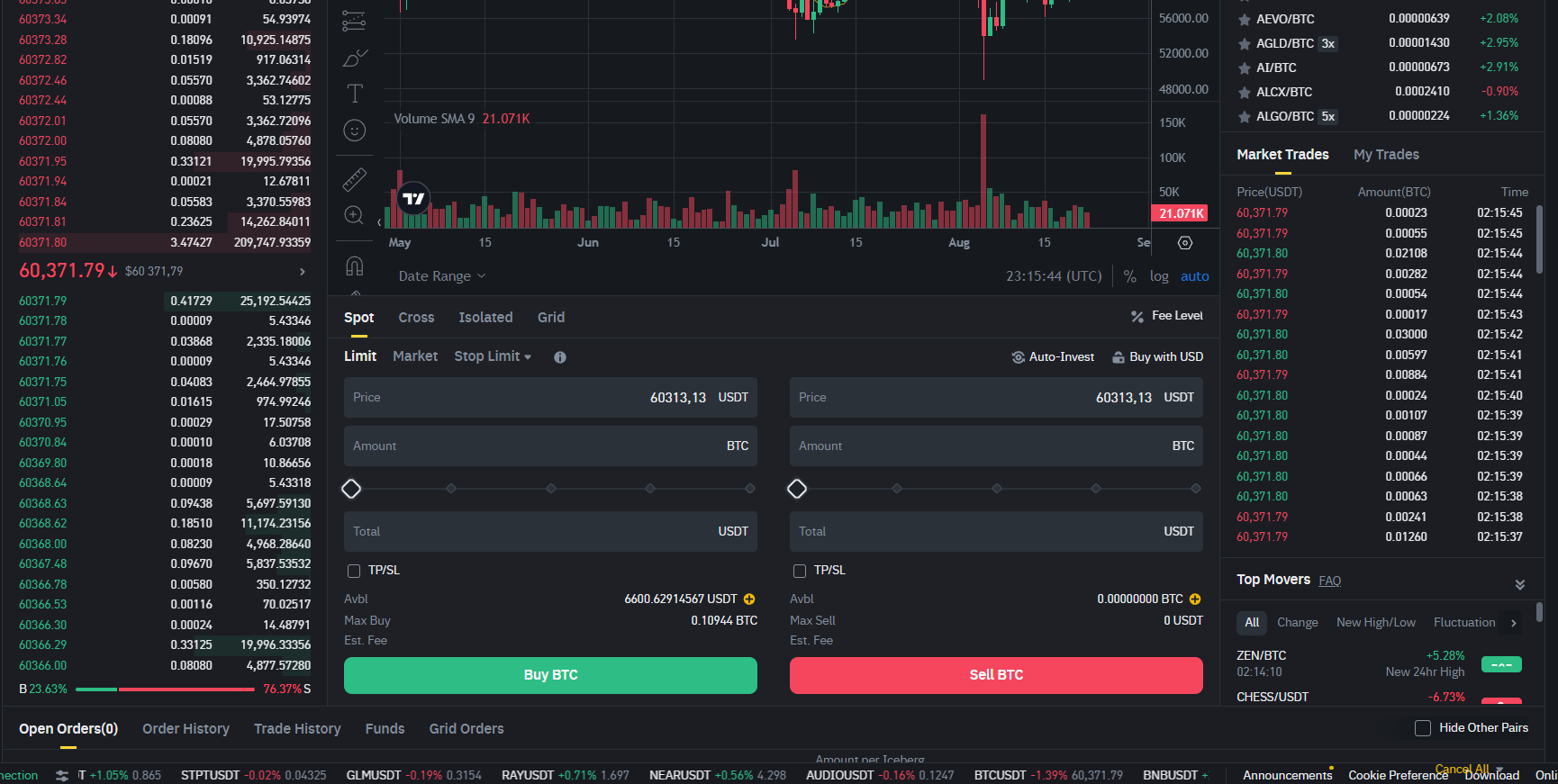 Вывод средств Binance