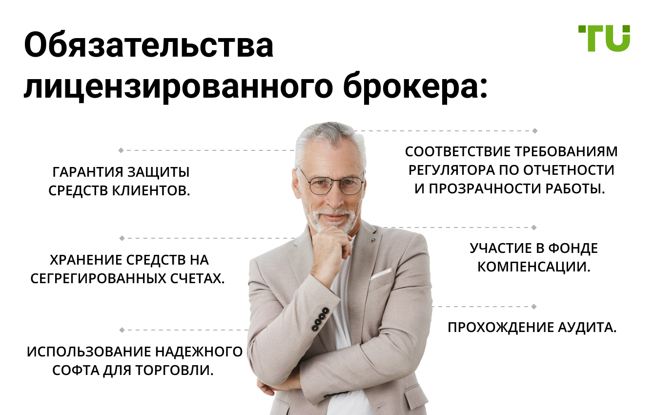 Обязательства лицензированного брокера