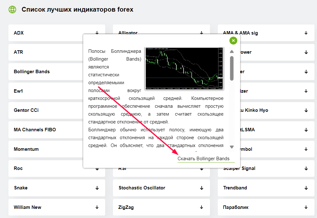 Ссылка на скачивание индикатора на Traders Union