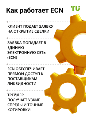 Как работают ECN-счета?