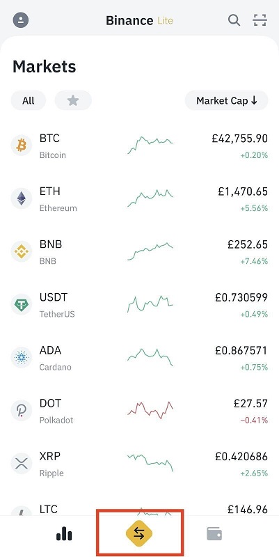 Покупка Dogecoin