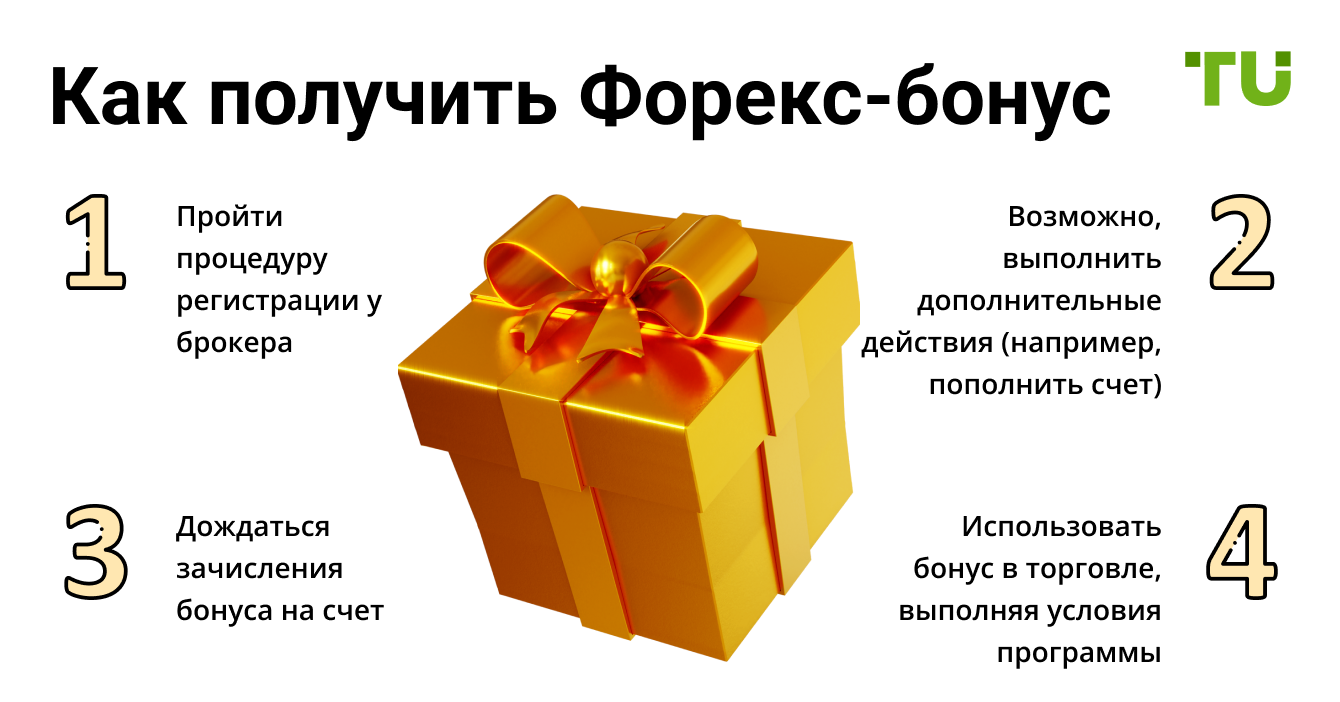 Что такое бонус на Форекс и как он работает?
