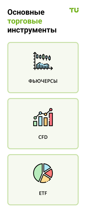 Виды сырьевых товаров