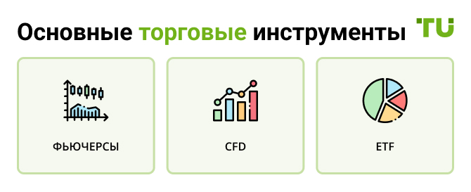 Виды сырьевых товаров
