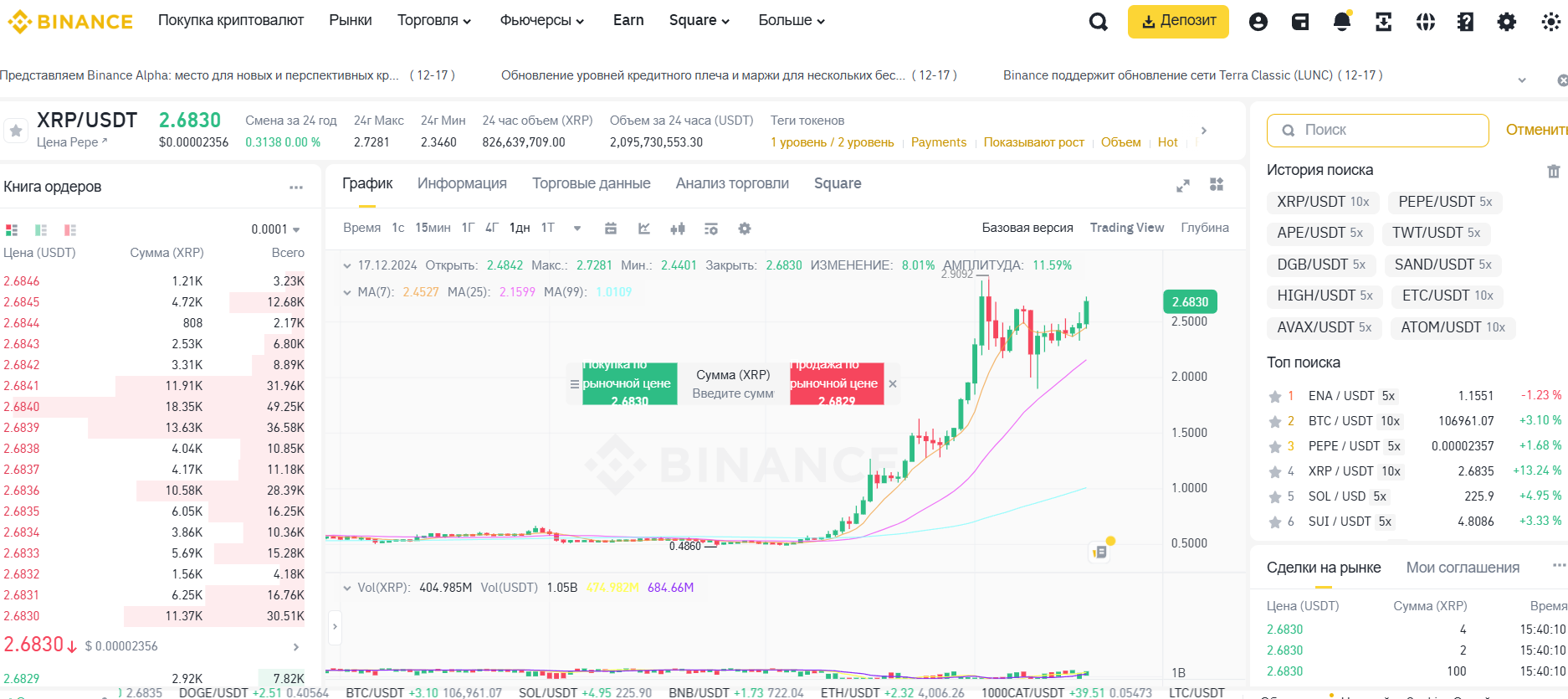 Торговый терминал на криптобирже Binance