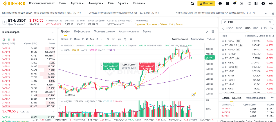 Торговый терминал на криптобирже Binance