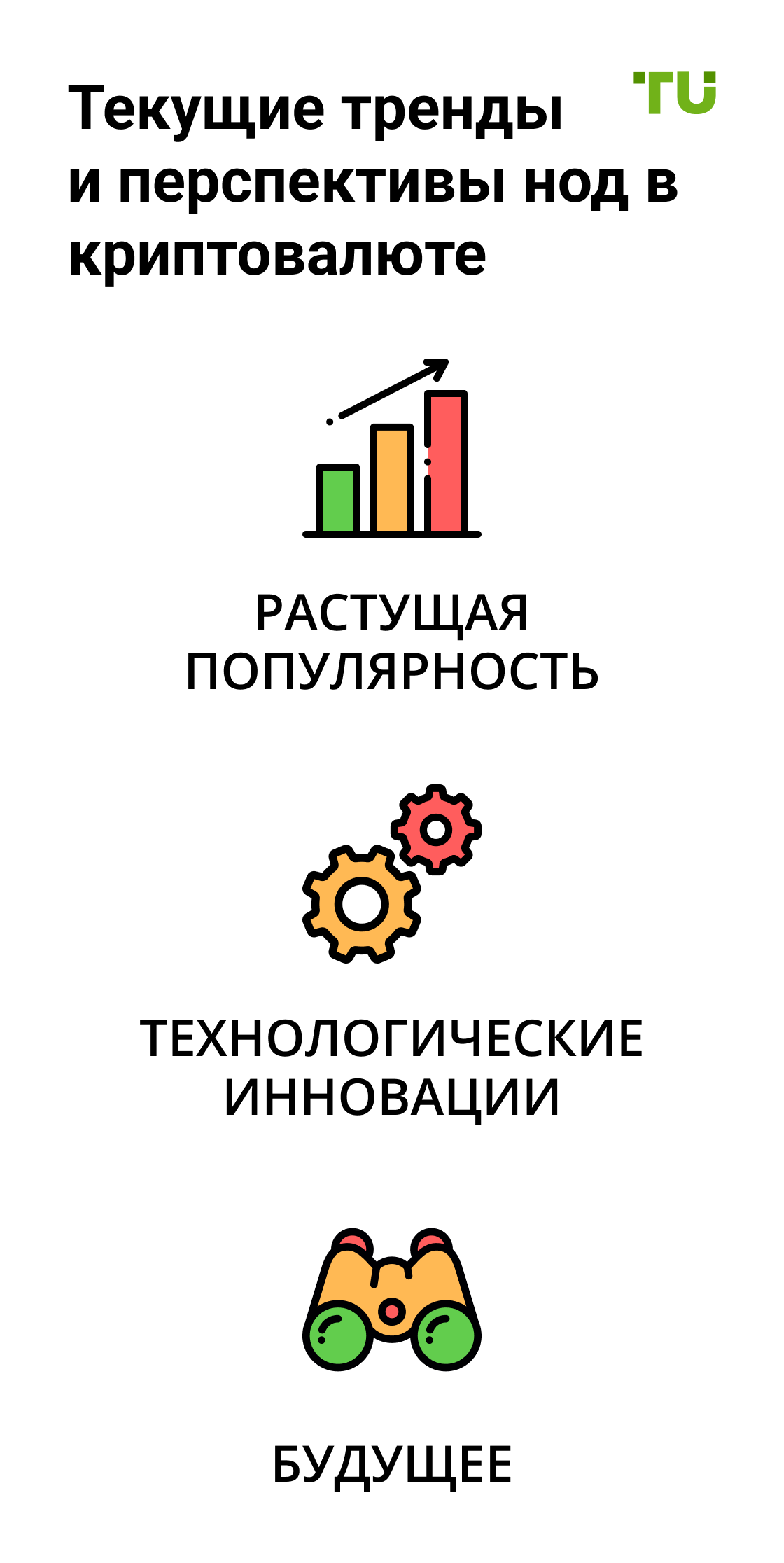 Текущие тренды и перспективы нод в криптовалюте