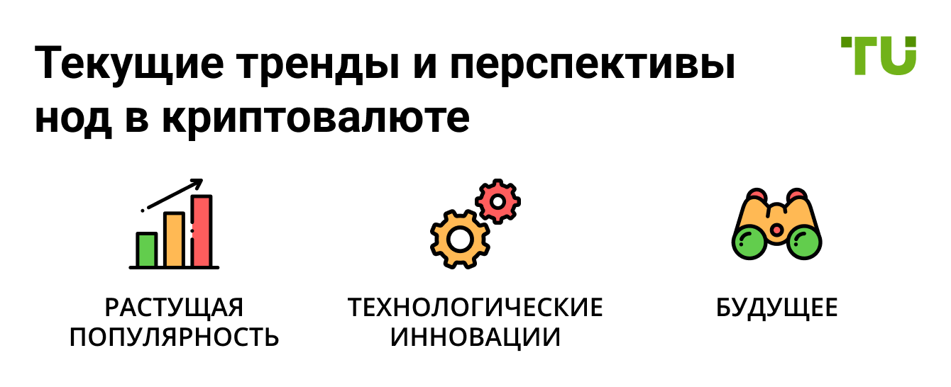 Текущие тренды и перспективы нод в криптовалюте