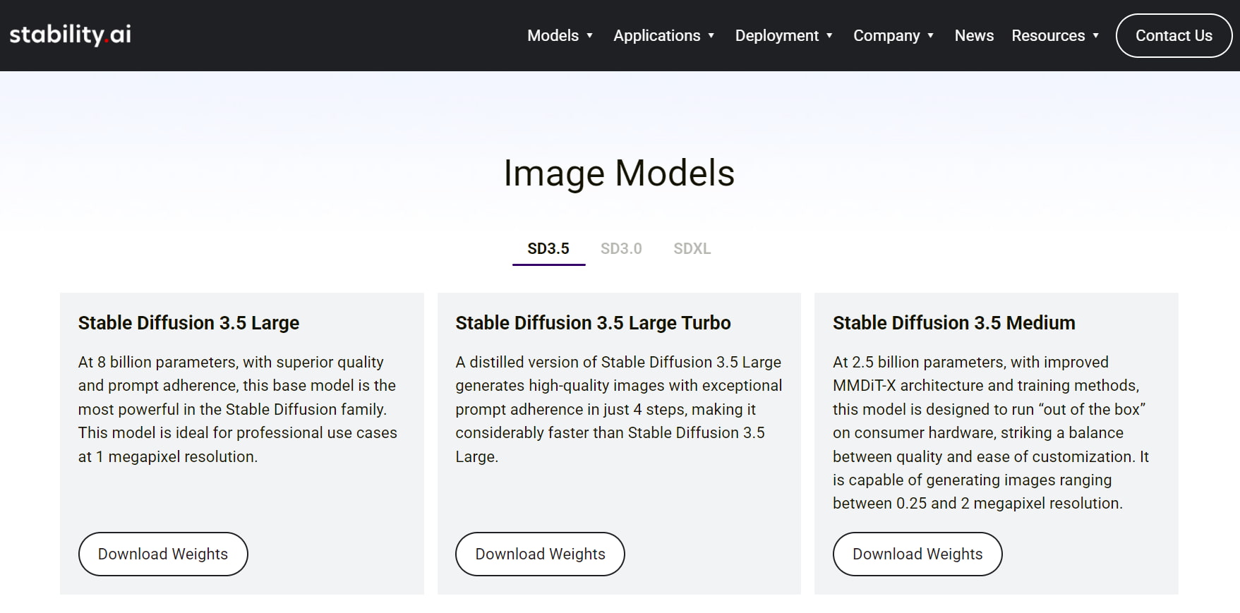 Нейросеть для генерации картинок Stable Diffusion