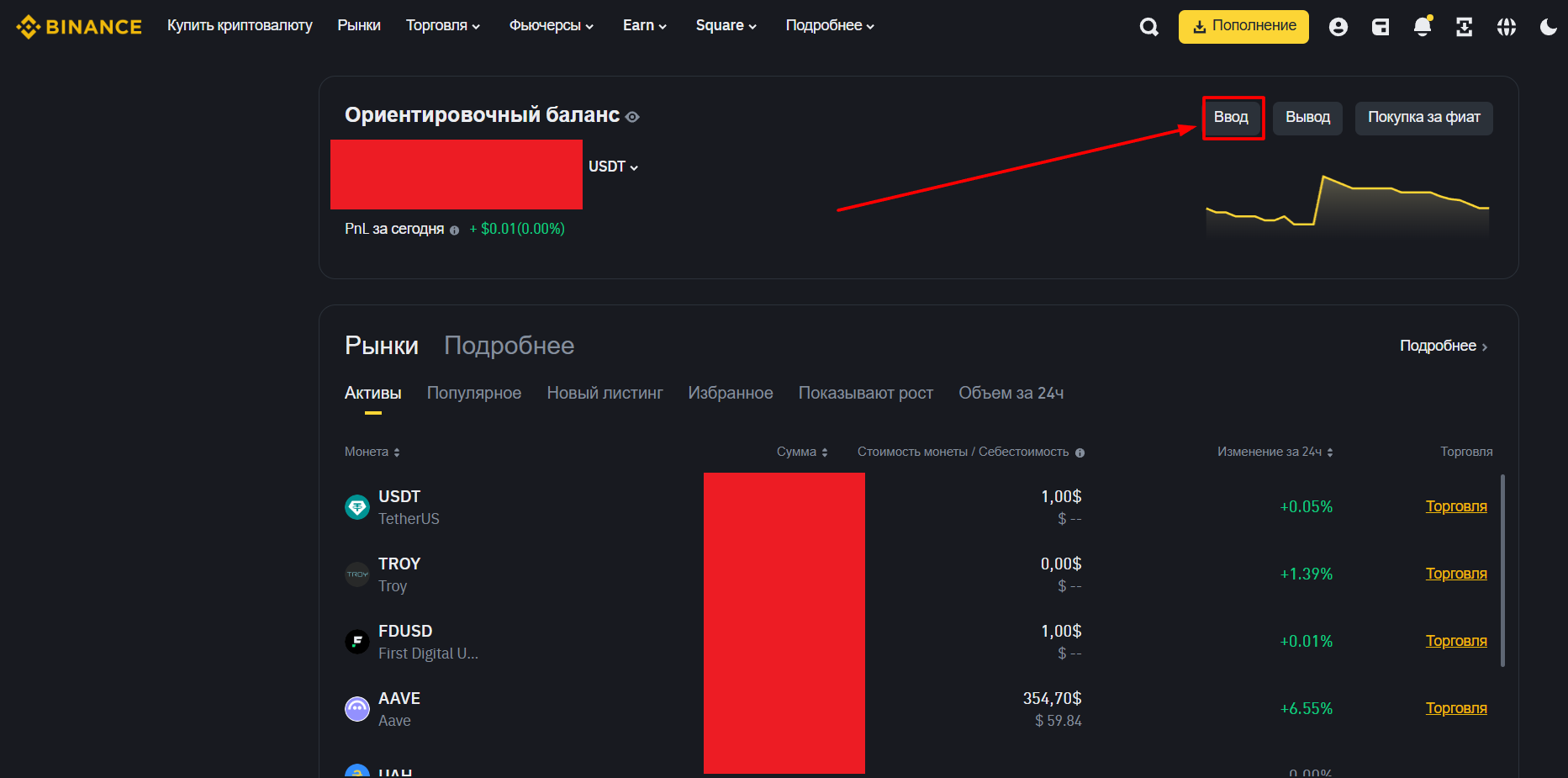 Кошелек на Binance
