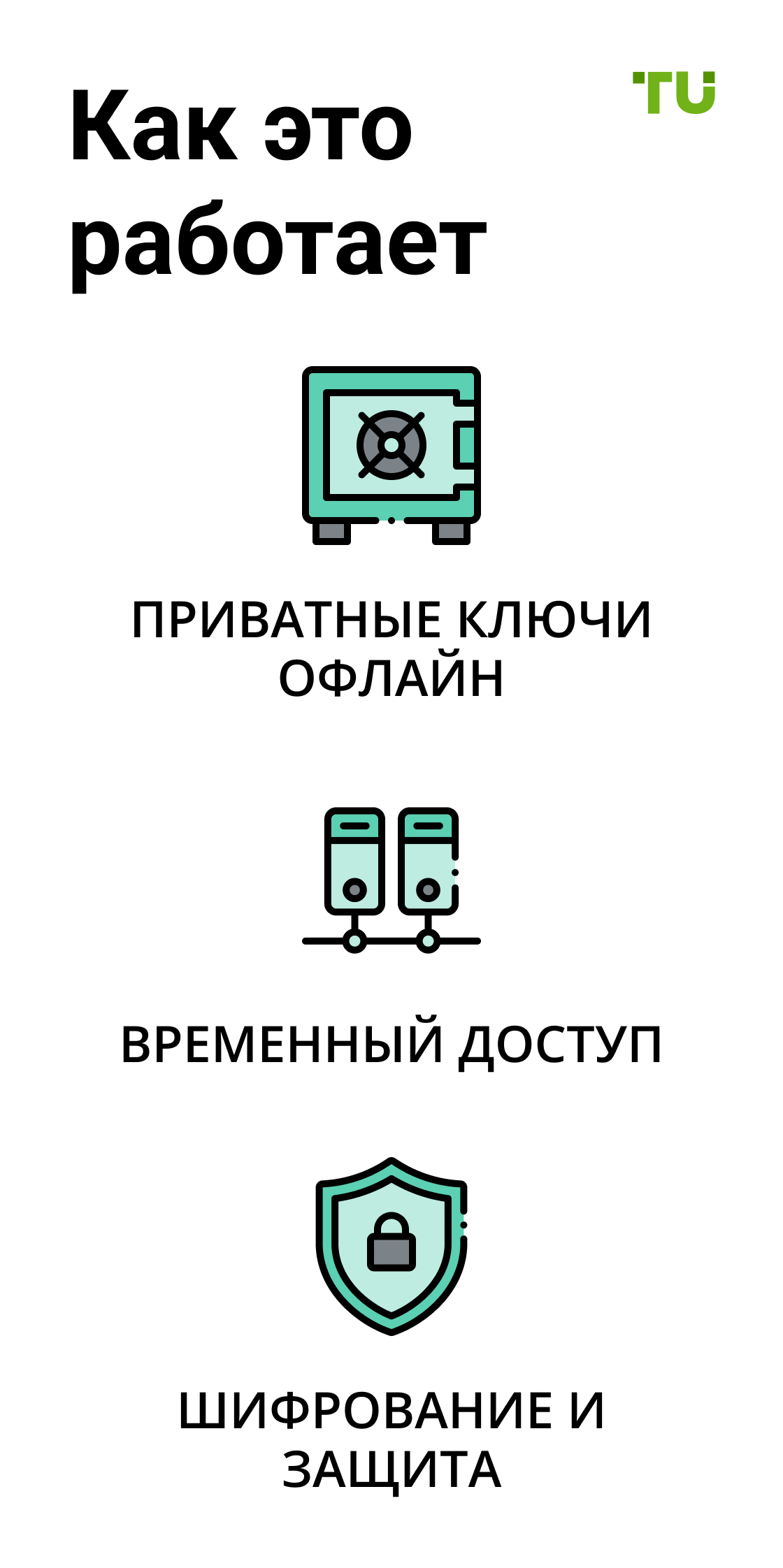 Как это работает
