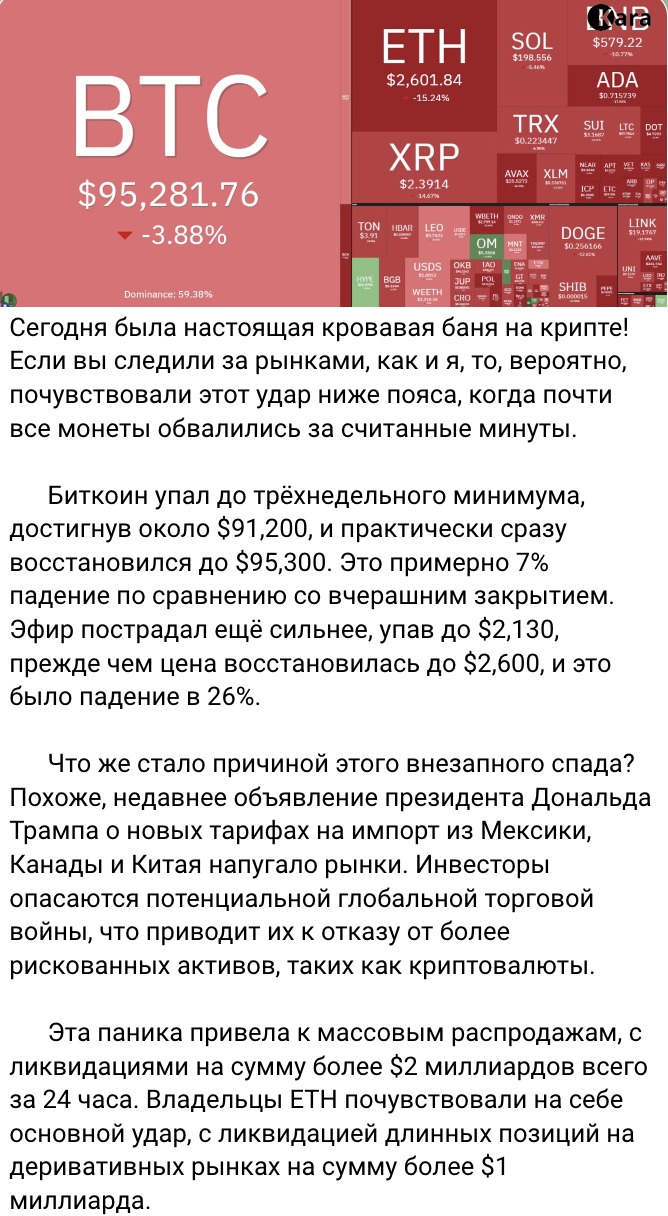 Анализ Kara Crypto Ideas
