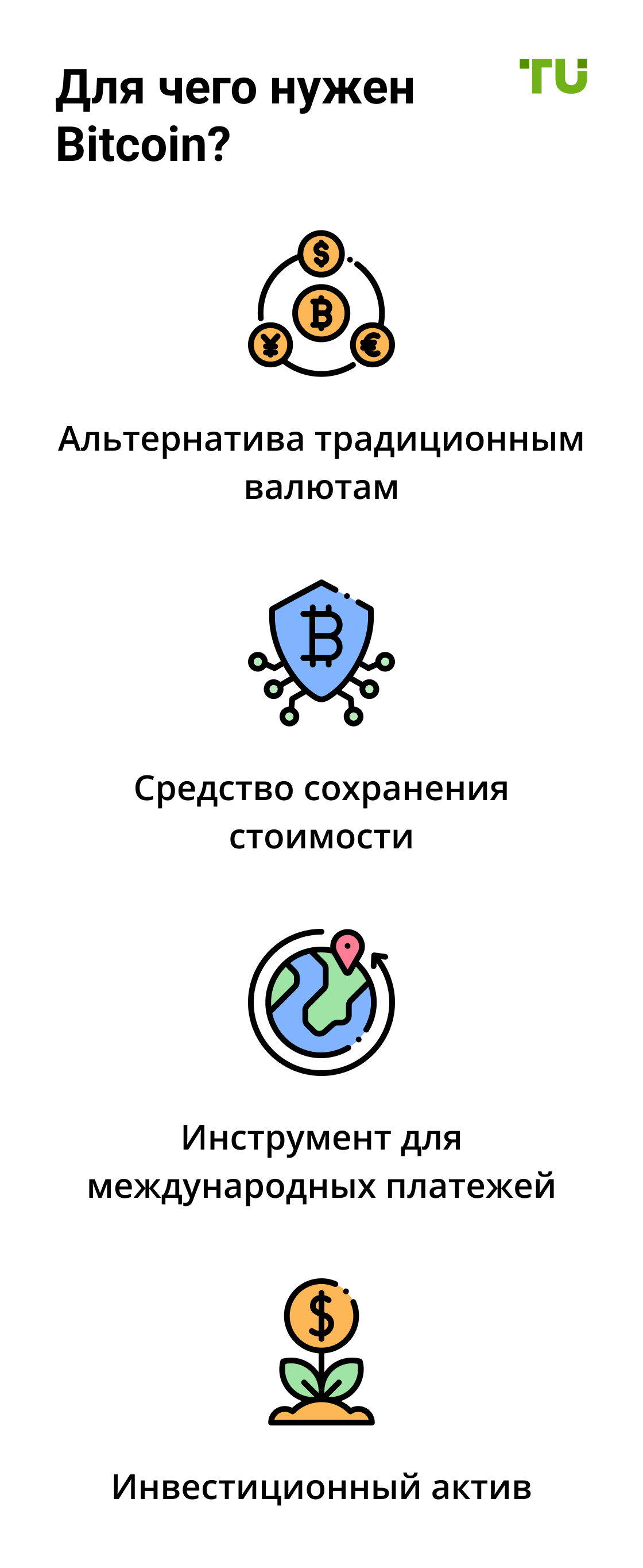 Для чего нужен Bitcoin?