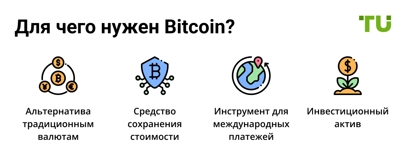 Для чего нужен Bitcoin?