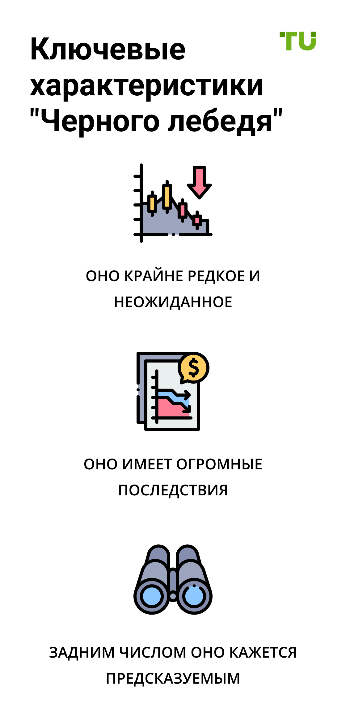 Что такое  Черный лебедь  в трейдинге?