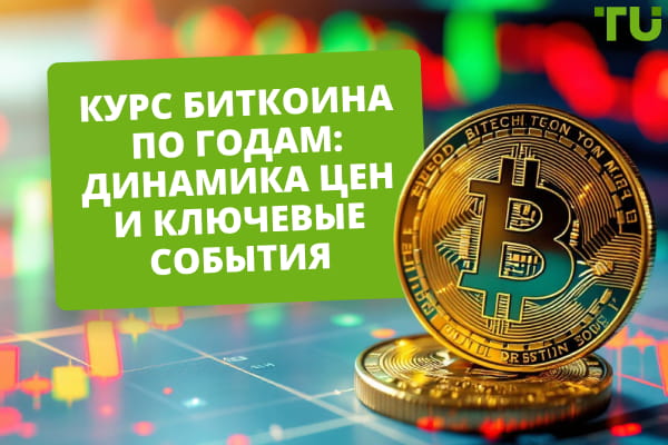 Курс биткоина по годам: историческая динамика цен и ключевые события