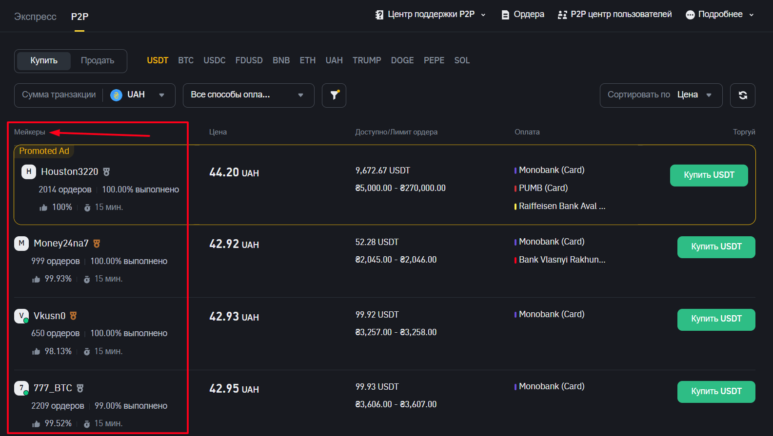 Мейкеры на Binance P2P